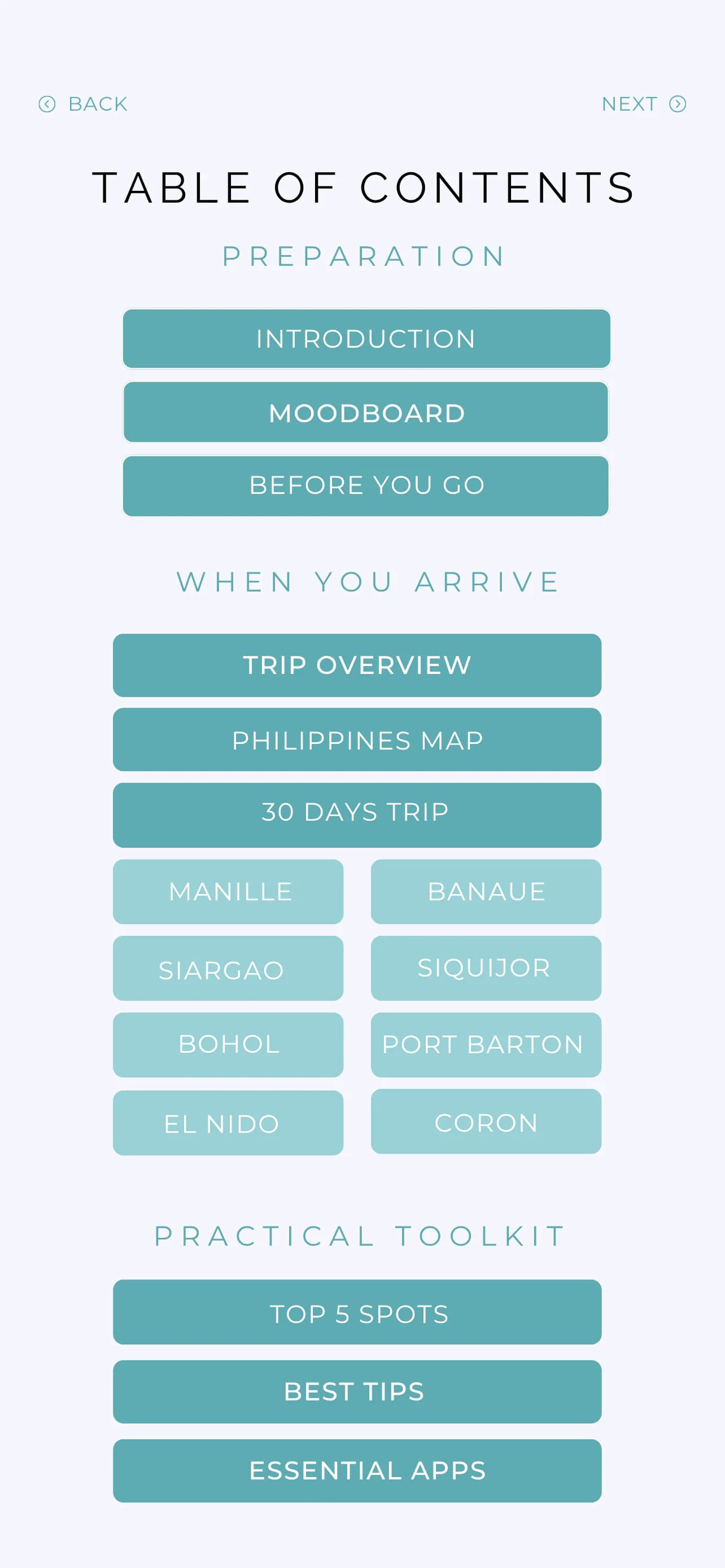 Philippines · Sommaire
